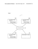 FILE PROCESSING SYSTEM AND MANAGEMENT DEVICE diagram and image