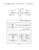 PRODUCT DESIGN SYSTEM AND METHOD diagram and image