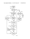 PRODUCT DESIGN SYSTEM AND METHOD diagram and image