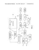 METHOD AND DEVICE FOR PROVIDING EASY ACCESS IN A USER AGENT TO DATA     RESOURCES RELATED TO CLIENT-SIDE WEB APPLICATIONS diagram and image