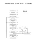 METHOD AND DEVICE FOR PROVIDING EASY ACCESS IN A USER AGENT TO DATA     RESOURCES RELATED TO CLIENT-SIDE WEB APPLICATIONS diagram and image