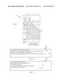 Enhancing Redundancy Removal with Early Merging diagram and image