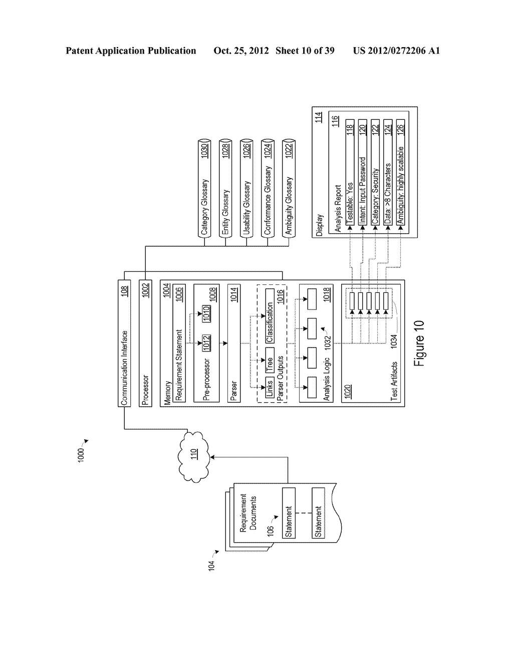 ANALYSIS SYSTEM FOR TEST ARTIFACT GENERATION - diagram, schematic, and image 11