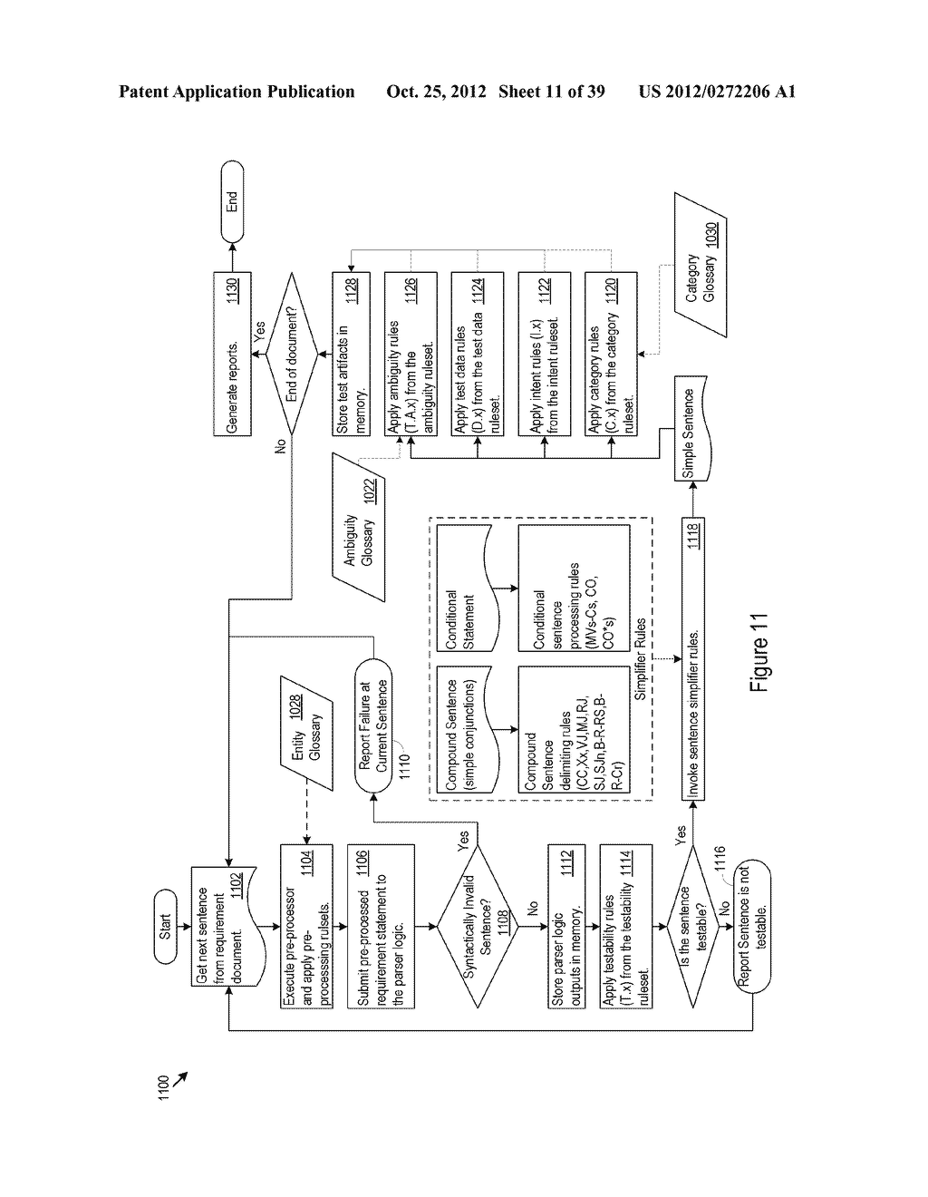 ANALYSIS SYSTEM FOR TEST ARTIFACT GENERATION - diagram, schematic, and image 12