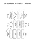 APPARATUS FOR DEVELOPING EMBEDDED SOFTWARE AND A PROCESS FOR MAKING THE     SAME diagram and image