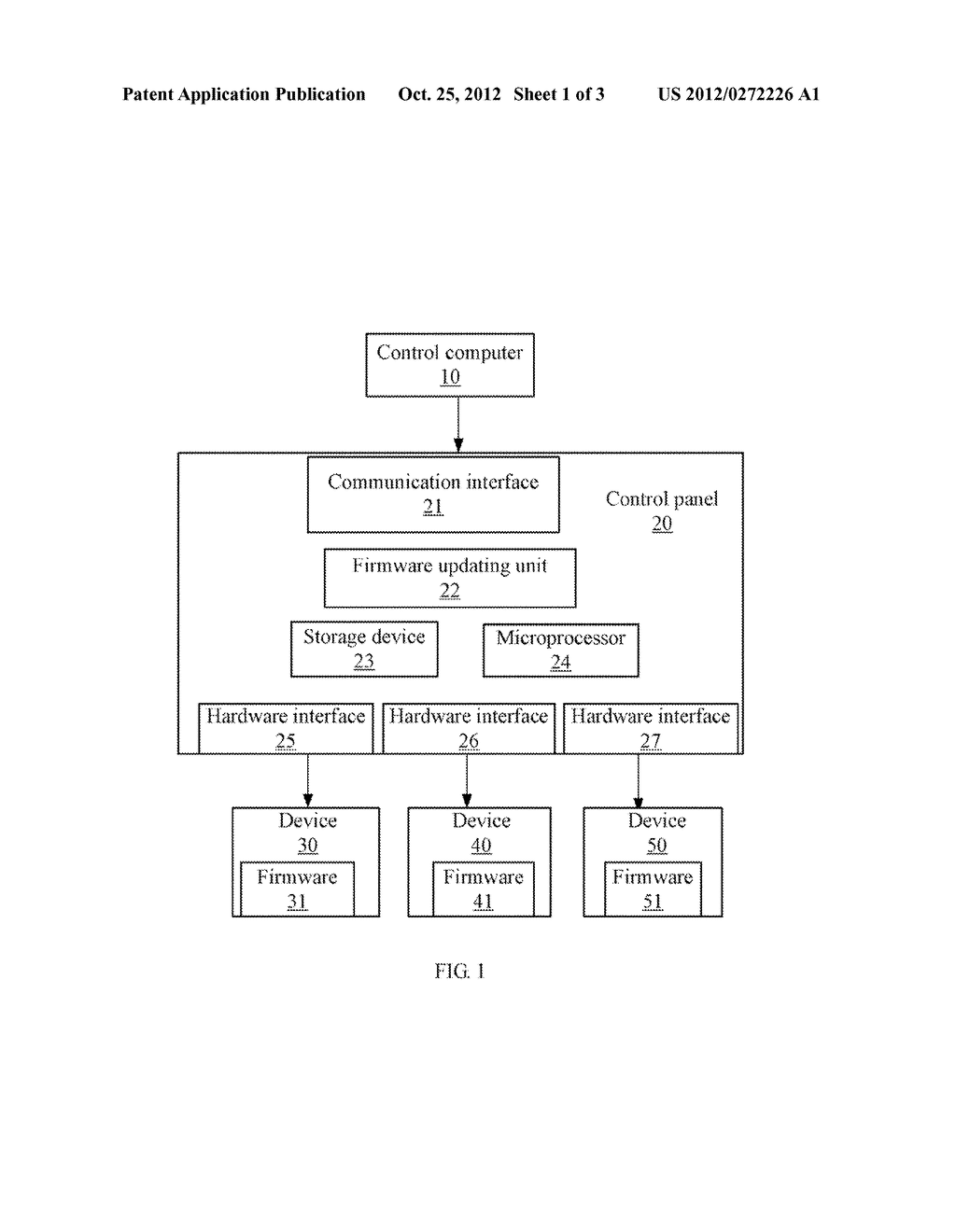 CONTROL PANEL AND FIRMWARE UPDATING METHOD - diagram, schematic, and image 02