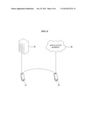 METHOD FOR INSTALLING APPLICATIONS INSTALLED IN AN OLD MOBILE TERMINAL TO     A NEW MOBILE TERMINAL diagram and image