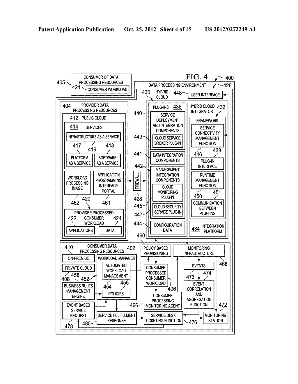 Data Processing Environment Event Correlation - diagram, schematic, and image 05