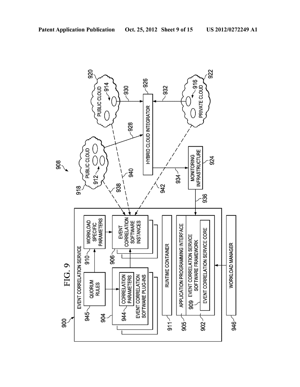 Data Processing Environment Event Correlation - diagram, schematic, and image 10