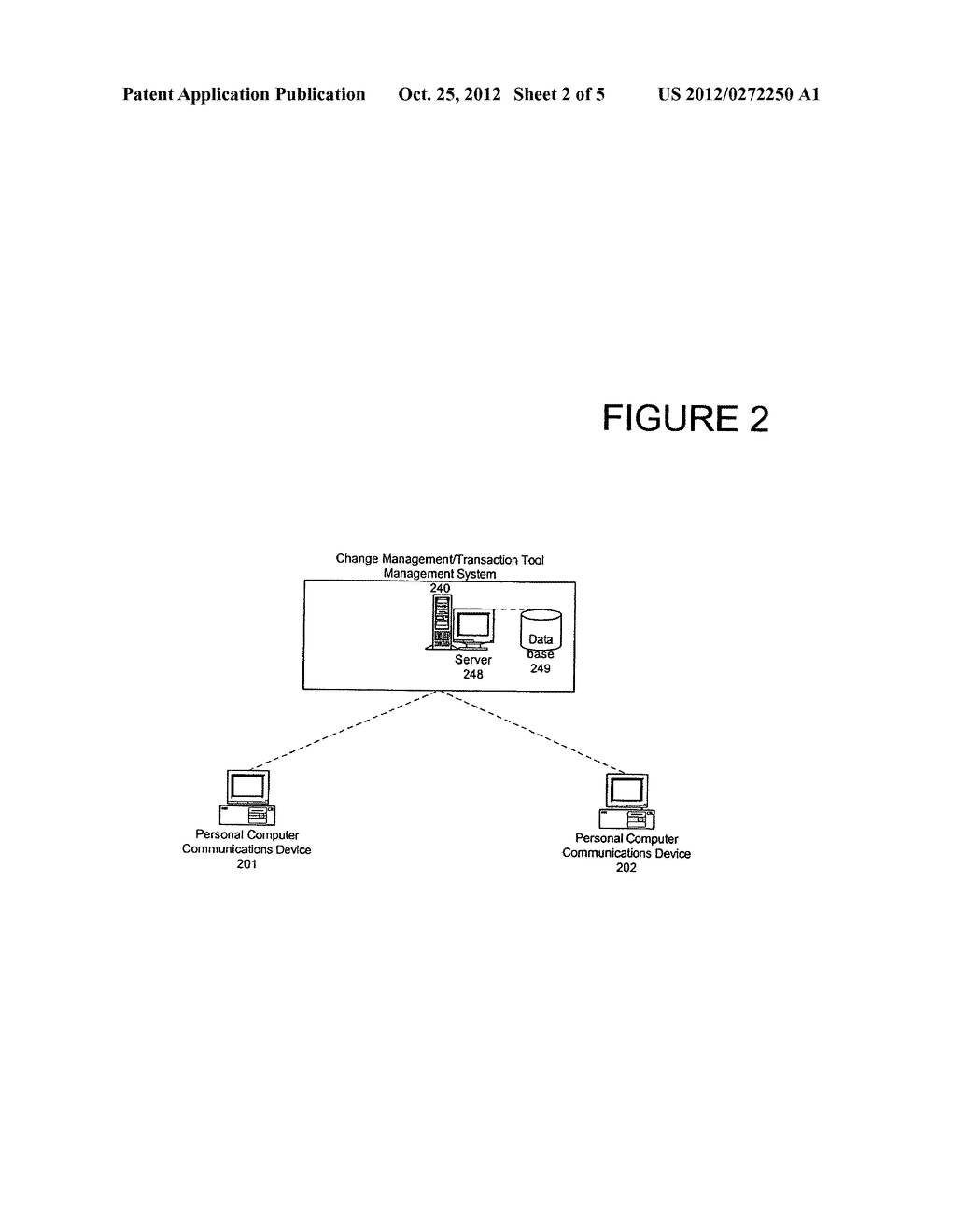 TRANSACTION TOOL MANAGEMENT INTERGRATION WITH CHANGE MANAGEMENT - diagram, schematic, and image 03