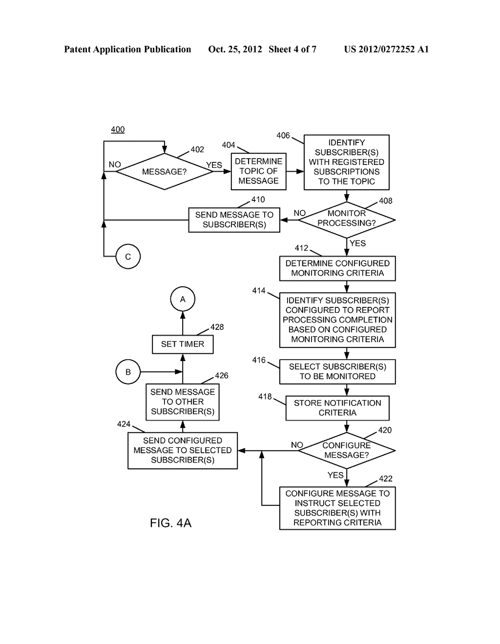 MONITORING OF SUBSCRIBER MESSAGE PROCESSING IN A PUBLISH/SUBSCRIBE     MESSAGING ENVIRONMENT - diagram, schematic, and image 05