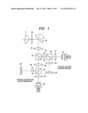 OPTICAL PICKUP DEVICE AND OPTICAL DISC APPARATUS diagram and image