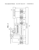 OPTICAL PICKUP DEVICE AND OPTICAL DISC APPARATUS diagram and image