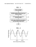 OPTICAL PICKUP DEVICE AND OPTICAL DISC APPARATUS diagram and image