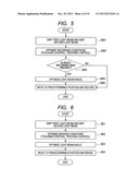 OPTICAL PICKUP DEVICE AND OPTICAL DISC APPARATUS diagram and image