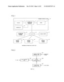 Information Processing Apparatus, Tuner, And Information Processing Method diagram and image