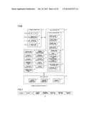 Information Processing Apparatus, Tuner, And Information Processing Method diagram and image