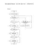 Information Processing Apparatus, Tuner, And Information Processing Method diagram and image