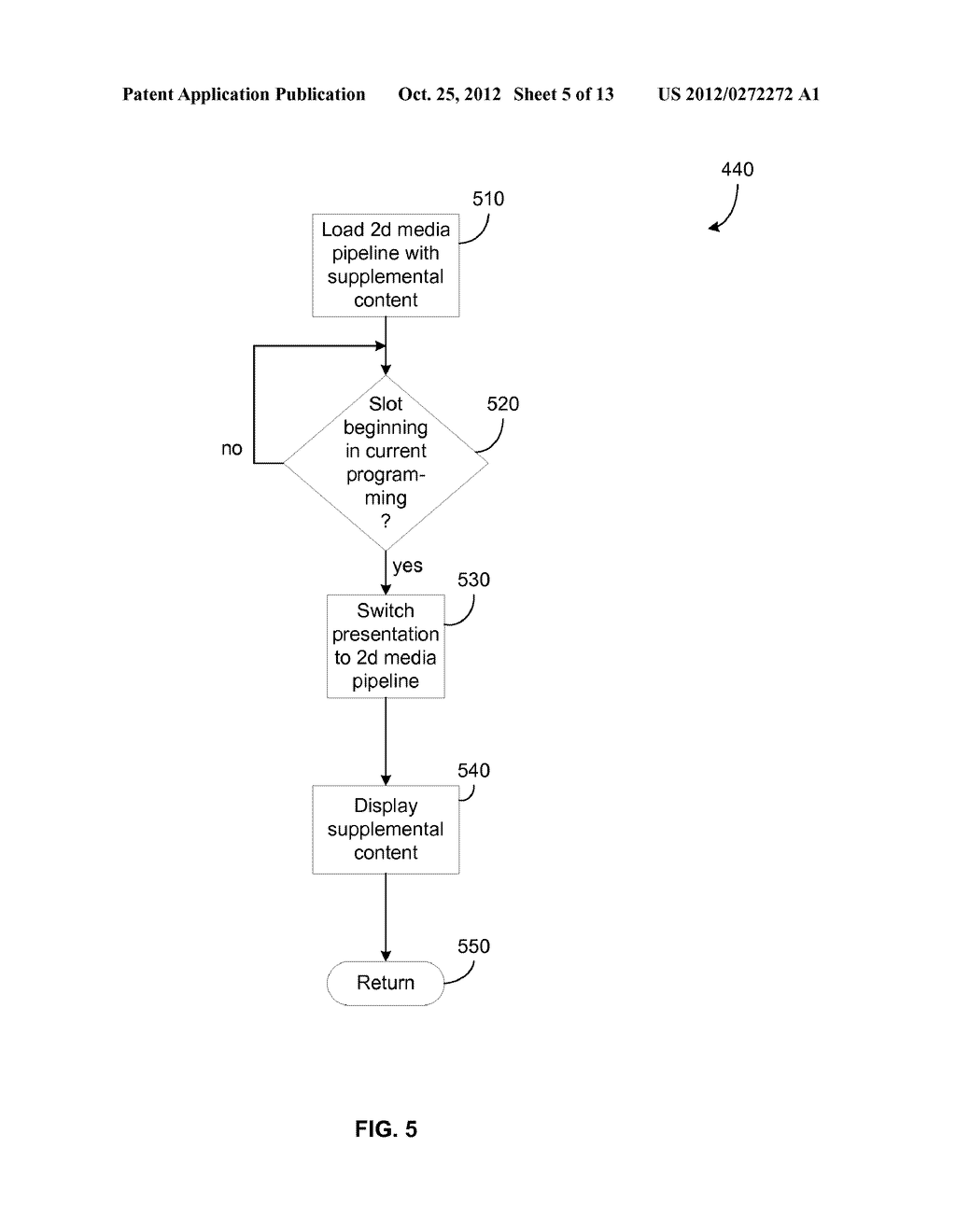 METHODS AND APPARATUS FOR AUTOMATICALLY OBTAINING AND SYNCHRONIZING     CONTEXTUAL CONTENT AND APPLICATIONS - diagram, schematic, and image 06