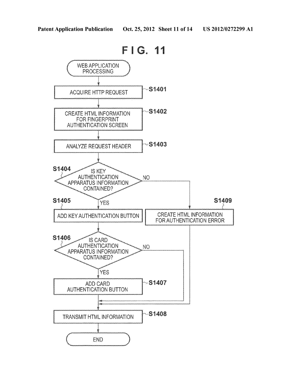 INFORMATION PROCESSING SYSTEM, IMAGE PROCESSING APPARATUS, INFORMATION     PROCESSING APPARATUS, CONTROL METHOD THEREFOR AND COMPUTER-READABLE     STORAGE MEDIUM - diagram, schematic, and image 12