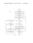 Method and Apparatus for Fast Check and Update of Anti-Replay Window     Without Bit-Shifting in Internet Protocol Security diagram and image