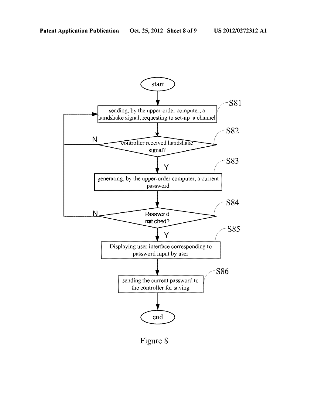 UPPER-ORDER COMPUTER, LOWER-ORDER COMPUTER, MONITORING SYSTEM AND     MONITORING METHOD - diagram, schematic, and image 09