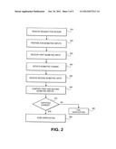 CONTROLLED ACCESS TO FUNCTIONALITY OF A WIRELESS DEVICE diagram and image