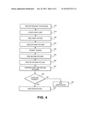 CONTROLLED ACCESS TO FUNCTIONALITY OF A WIRELESS DEVICE diagram and image