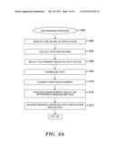 OBFUSCATING SENSITIVE DATA WHILE PRESERVING DATA USABILITY diagram and image