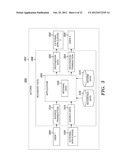 OBFUSCATING SENSITIVE DATA WHILE PRESERVING DATA USABILITY diagram and image