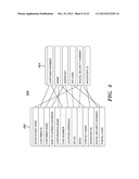 OBFUSCATING SENSITIVE DATA WHILE PRESERVING DATA USABILITY diagram and image