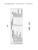 OBFUSCATING SENSITIVE DATA WHILE PRESERVING DATA USABILITY diagram and image