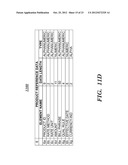 OBFUSCATING SENSITIVE DATA WHILE PRESERVING DATA USABILITY diagram and image