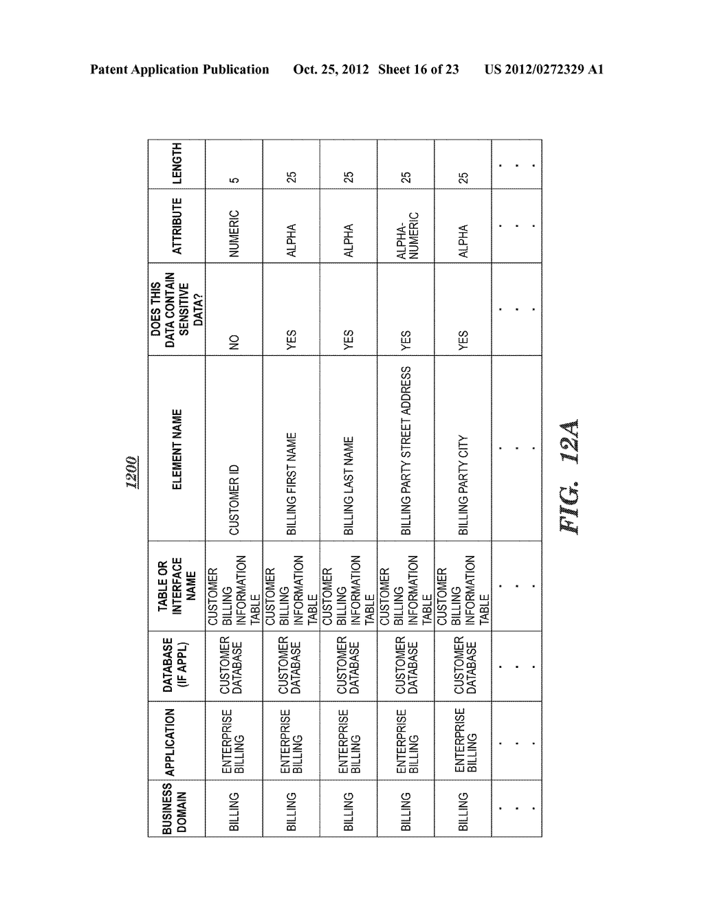 OBFUSCATING SENSITIVE DATA WHILE PRESERVING DATA USABILITY - diagram, schematic, and image 17