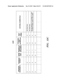 OBFUSCATING SENSITIVE DATA WHILE PRESERVING DATA USABILITY diagram and image