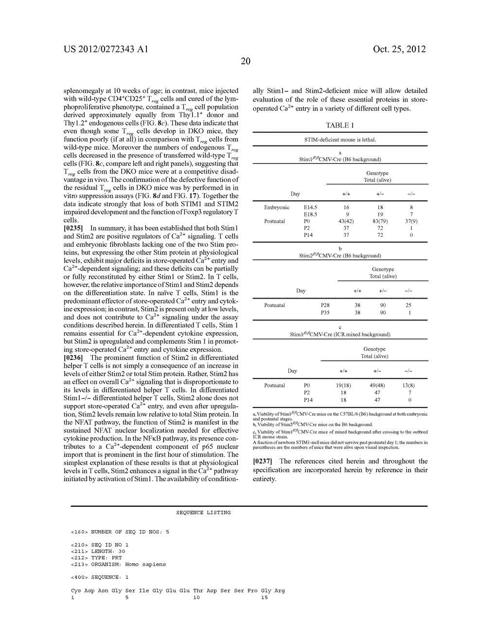 STROMAL INTERACTING MOLECULE KNOCKOUT MOUSE AND USES THEREOF - diagram, schematic, and image 75