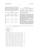 Genes Conferring Drought and Salt Tolerance and Uses Thereof diagram and image