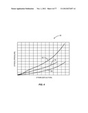 UNITARY COMPOSITE/HYBRID CUSHIONING STRUCTURE(S) AND PROFILE(S) COMPRISED     OF A THERMOPLASTIC FOAM(S) AND A THERMOSET MATERIAL(S) AND RELATED     METHODS diagram and image