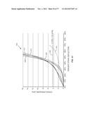 UNITARY COMPOSITE/HYBRID CUSHIONING STRUCTURE(S) AND PROFILE(S) COMPRISED     OF A THERMOPLASTIC FOAM(S) AND A THERMOSET MATERIAL(S) AND RELATED     METHODS diagram and image