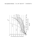 UNITARY COMPOSITE/HYBRID CUSHIONING STRUCTURE(S) AND PROFILE(S) COMPRISED     OF A THERMOPLASTIC FOAM(S) AND A THERMOSET MATERIAL(S) AND RELATED     METHODS diagram and image