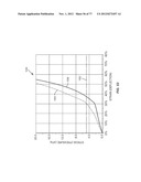 UNITARY COMPOSITE/HYBRID CUSHIONING STRUCTURE(S) AND PROFILE(S) COMPRISED     OF A THERMOPLASTIC FOAM(S) AND A THERMOSET MATERIAL(S) AND RELATED     METHODS diagram and image