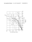 UNITARY COMPOSITE/HYBRID CUSHIONING STRUCTURE(S) AND PROFILE(S) COMPRISED     OF A THERMOPLASTIC FOAM(S) AND A THERMOSET MATERIAL(S) AND RELATED     METHODS diagram and image