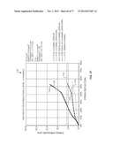 UNITARY COMPOSITE/HYBRID CUSHIONING STRUCTURE(S) AND PROFILE(S) COMPRISED     OF A THERMOPLASTIC FOAM(S) AND A THERMOSET MATERIAL(S) AND RELATED     METHODS diagram and image