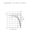 UNITARY COMPOSITE/HYBRID CUSHIONING STRUCTURE(S) AND PROFILE(S) COMPRISED     OF A THERMOPLASTIC FOAM(S) AND A THERMOSET MATERIAL(S) AND RELATED     METHODS diagram and image