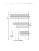 UNITARY COMPOSITE/HYBRID CUSHIONING STRUCTURE(S) AND PROFILE(S) COMPRISED     OF A THERMOPLASTIC FOAM(S) AND A THERMOSET MATERIAL(S) AND RELATED     METHODS diagram and image