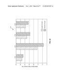 UNITARY COMPOSITE/HYBRID CUSHIONING STRUCTURE(S) AND PROFILE(S) COMPRISED     OF A THERMOPLASTIC FOAM(S) AND A THERMOSET MATERIAL(S) AND RELATED     METHODS diagram and image