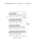 UNITARY COMPOSITE/HYBRID CUSHIONING STRUCTURE(S) AND PROFILE(S) COMPRISED     OF A THERMOPLASTIC FOAM(S) AND A THERMOSET MATERIAL(S) AND RELATED     METHODS diagram and image