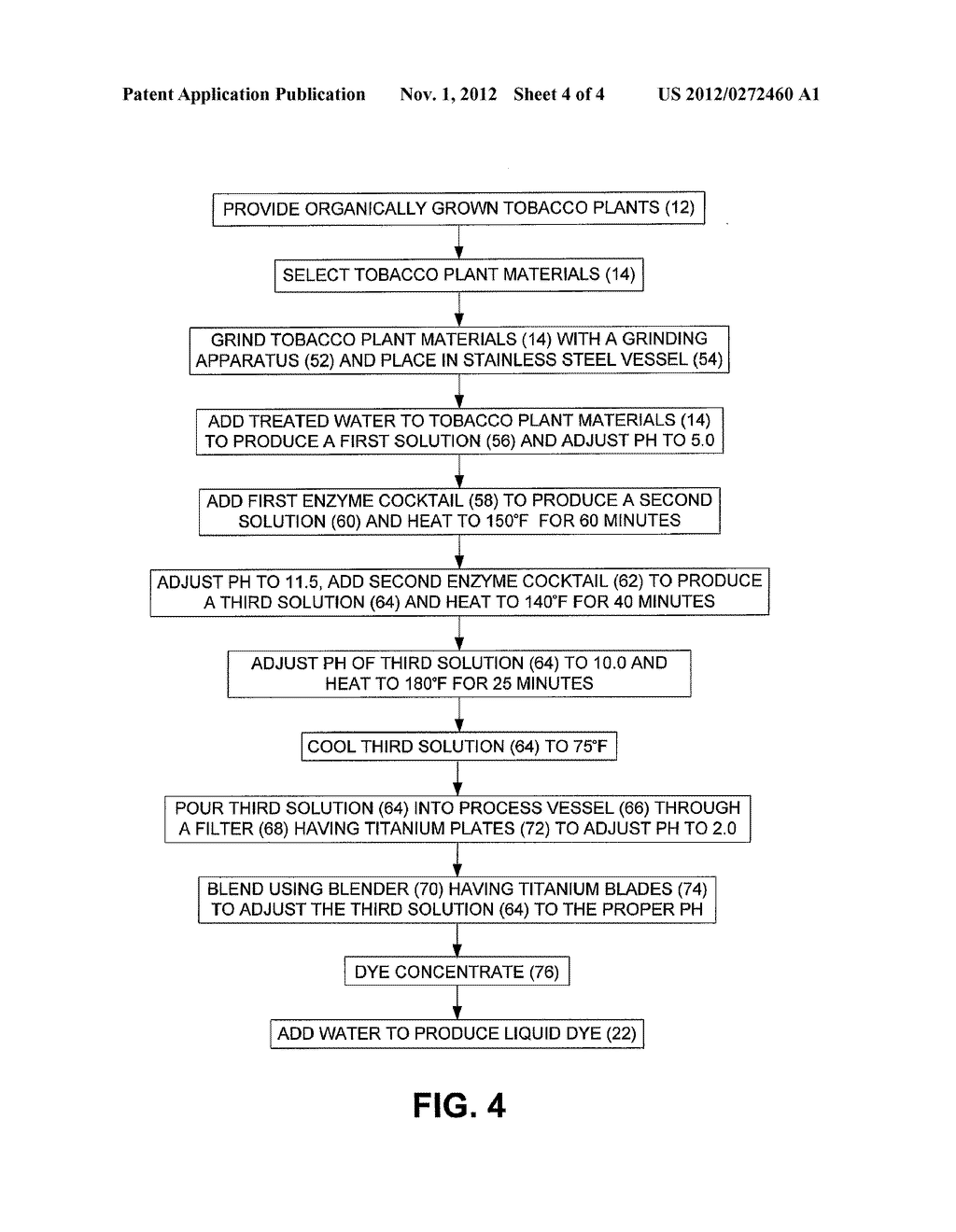 Tobacco Plant Derived Dye and Process of Making the Same - diagram, schematic, and image 05