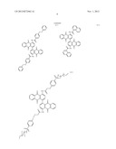 DYES FOR POLYMER COLORATION, THEIR PREPARATION AND THEIR USE diagram and image