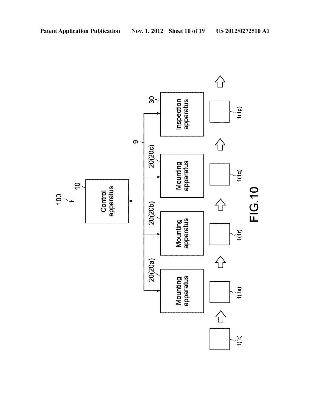 MOUNTING SYSTEM, ELECTRONIC COMPONENT MOUNTING METHOD, SUBSTRATE     PRODUCTION METHOD, AND PROGRAM - diagram, schematic, and image 11